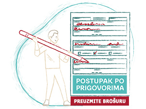 ANO Brosura Postupak po prigovorima banner